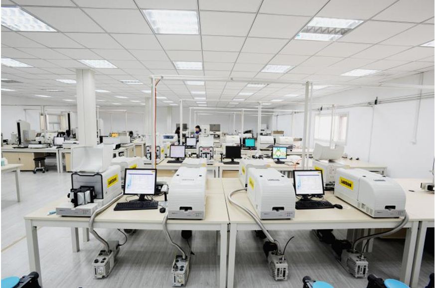 Packaging Testing Instruments & Testing Services Labthink International